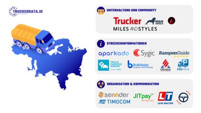 infografik trucker community td io 02
