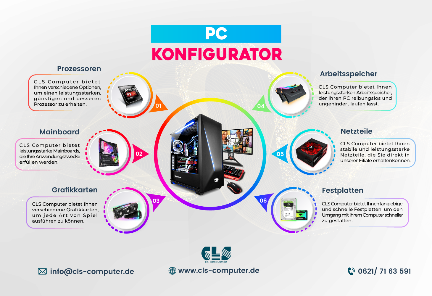 Online PC Konfigurator