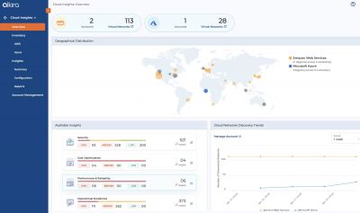 cloud insights overview